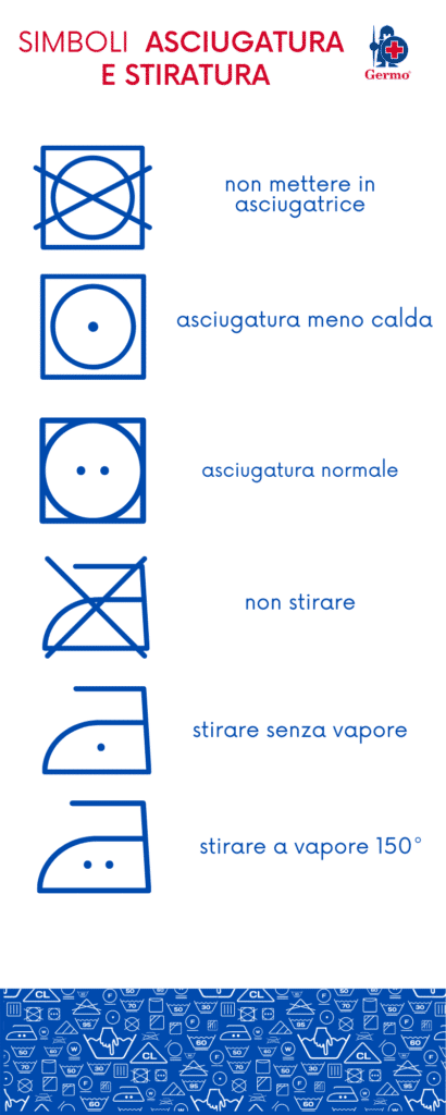 ETICHETTE LAVAGGIO STIRATURA